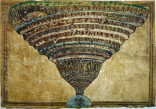 波提切利的《地狱图》